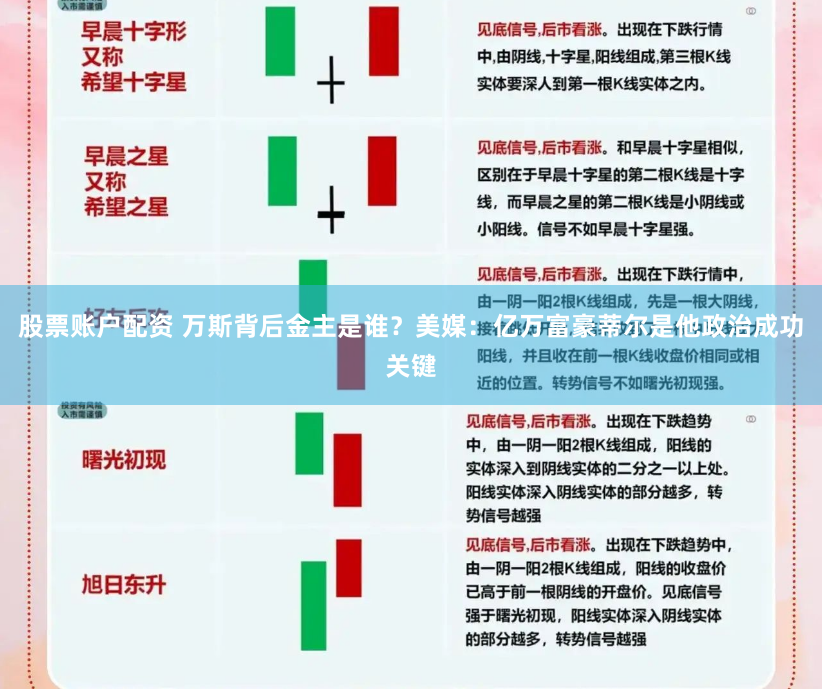 股票账户配资 万斯背后金主是谁？美媒：亿万富豪蒂尔是他政治成功关键