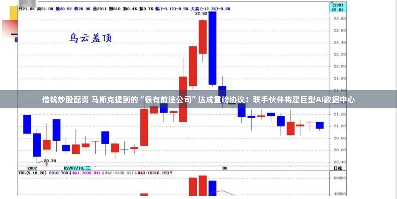 借钱炒股配资 马斯克提到的“很有前途公司”达成重磅协议！联手伙伴将建巨型AI数据中心