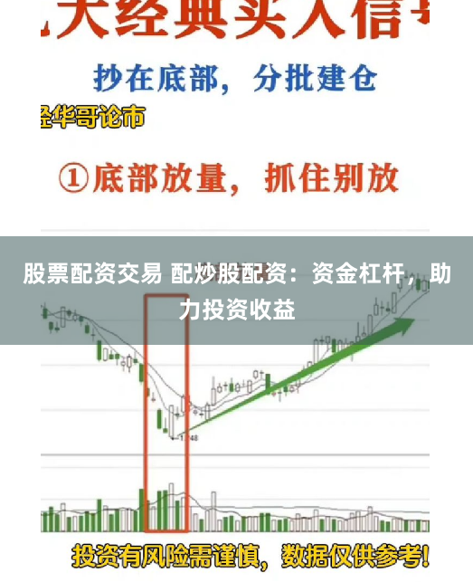 股票配资交易 配炒股配资：资金杠杆，助力投资收益