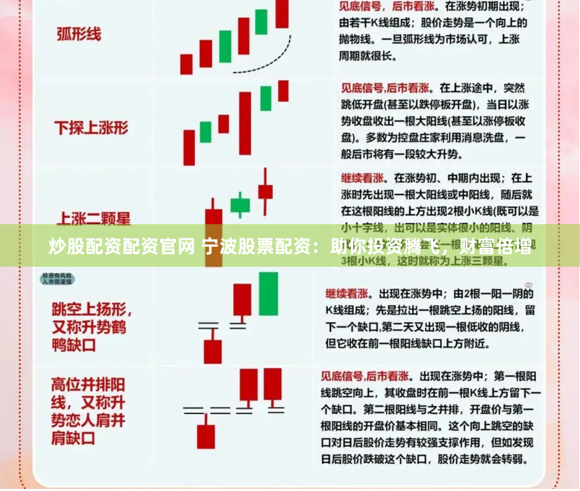 炒股配资配资官网 宁波股票配资：助你投资腾飞，财富倍增