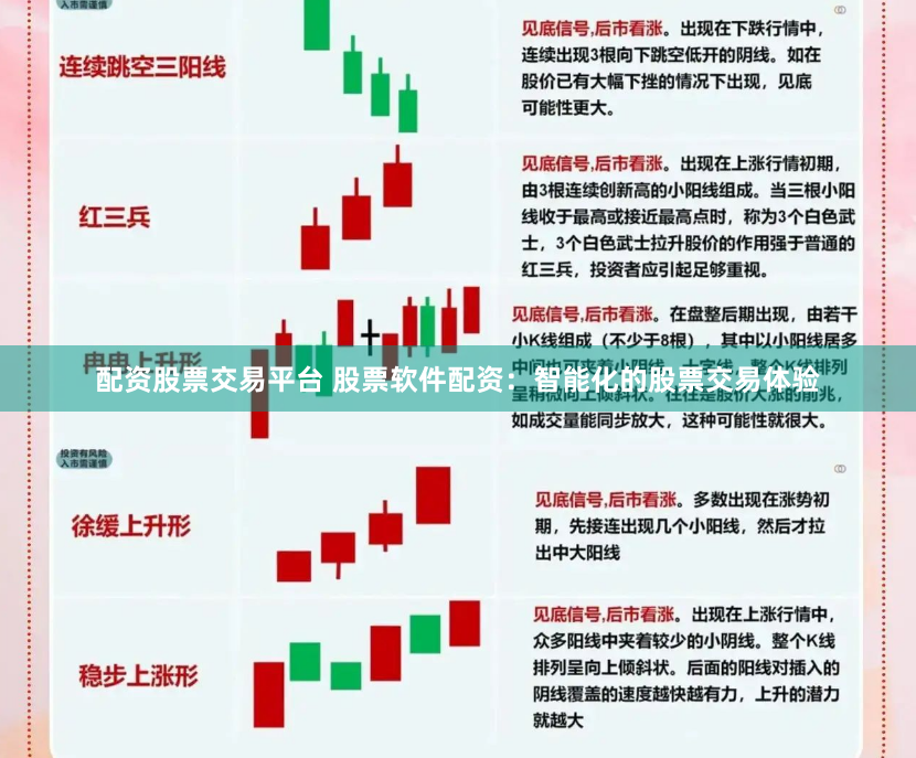配资股票交易平台 股票软件配资：智能化的股票交易体验