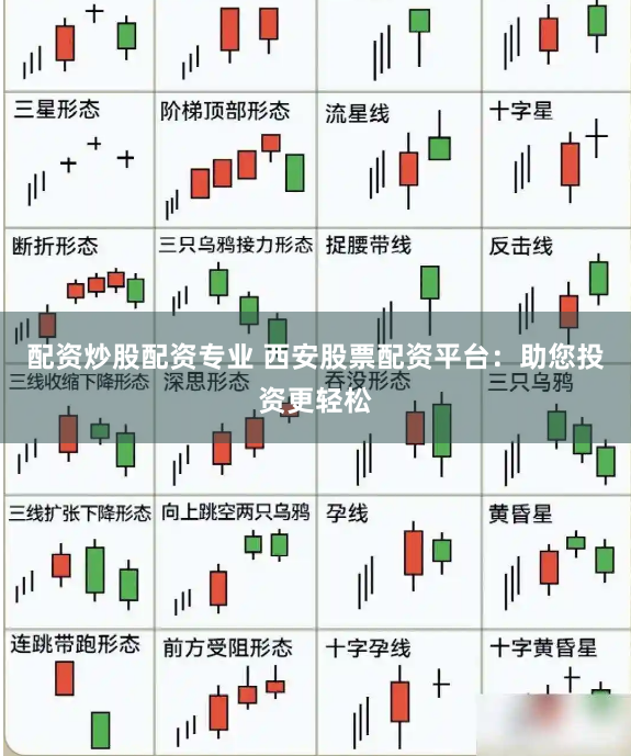 配资炒股配资专业 西安股票配资平台：助您投资更轻松