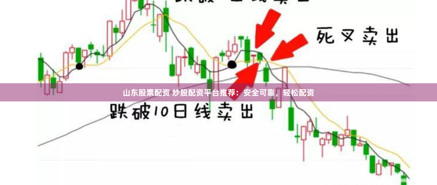 山东股票配资 炒股配资平台推荐：安全可靠，轻松配资