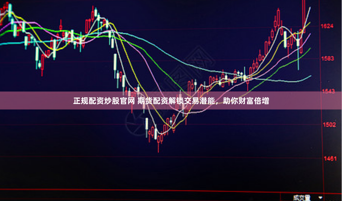 正规配资炒股官网 期货配资解锁交易潜能，助你财富倍增