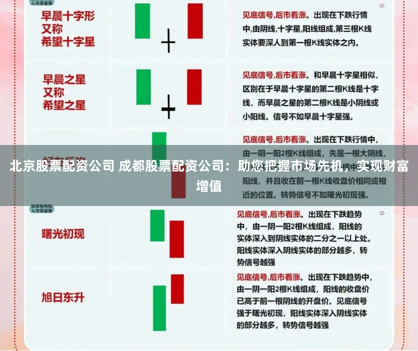 北京股票配资公司 成都股票配资公司：助您把握市场先机，实现财富增值