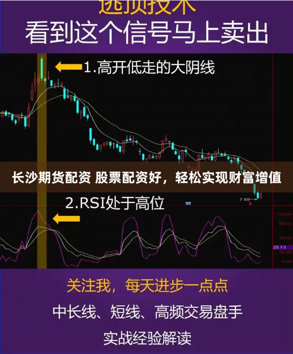 长沙期货配资 股票配资好，轻松实现财富增值