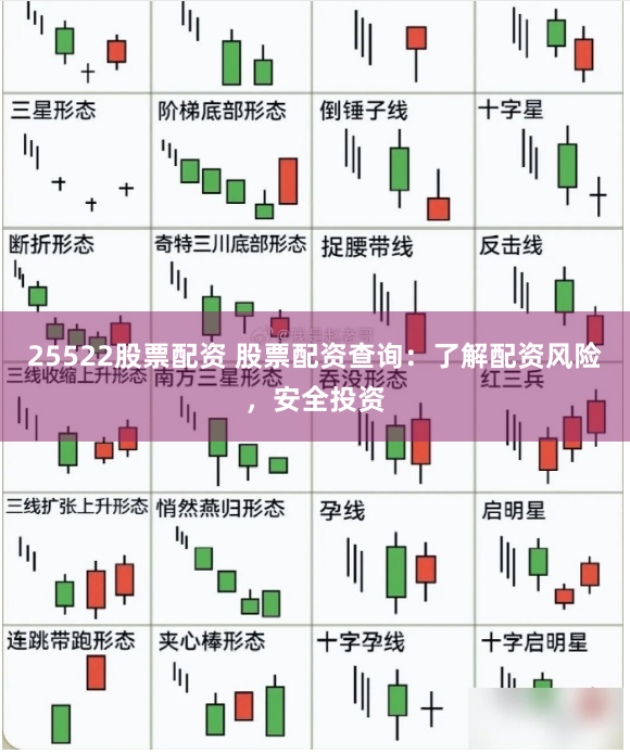 25522股票配资 股票配资查询：了解配资风险，安全投资