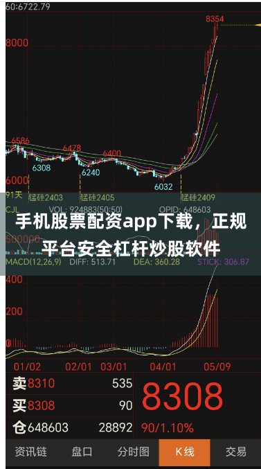 手机股票配资app下载，正规平台安全杠杆炒股软件