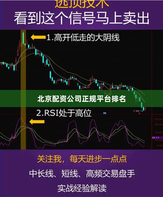 北京配资公司正规平台排名