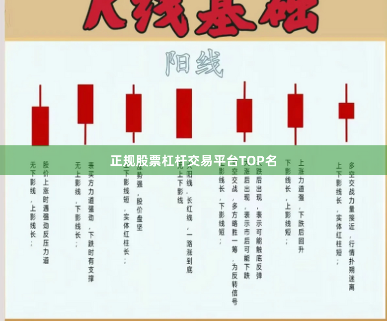 正规股票杠杆交易平台TOP名