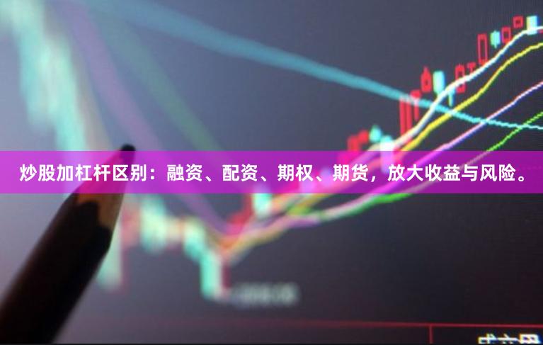 炒股加杠杆区别：融资、配资、期权、期货，放大收益与风险。