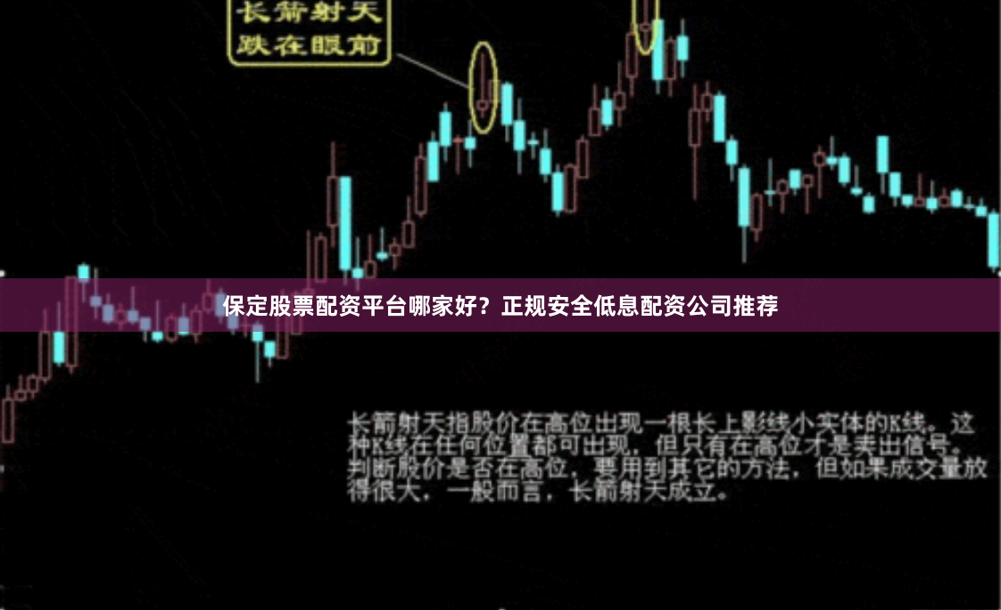 保定股票配资平台哪家好？正规安全低息配资公司推荐