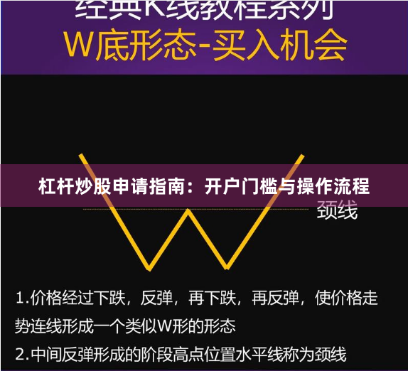 杠杆炒股申请指南:开户门槛与操作流程